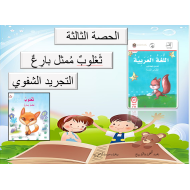 بوربوينت ثعلوب ممثل بارع التجريد الشفوي للصف الاول مادة اللغة العربية