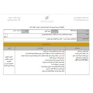 الخطة الدرسية اليومية سورة الفيل التربية الإسلامية الصف الأول