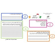 ورقة عمل درس الإحسان إلى الوالدين اللغة العربية الصف الثامن - بوربوينت