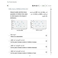 امتحان نهاية الفصل الرياضيات المتكاملة الصف الثامن الفصل الدراسي الثالث 2021-2022