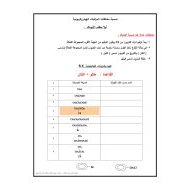 أوراق عمل تسمية مشتقات المركبات الهيدروكربونية الكيمياء الصف الثاني عشر