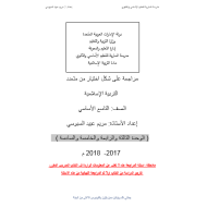 التربية الإسلامية أوراق عمل (اختيار من متعدد الوحدات3 - 4 - 5 - 6 ) للصف التاسع