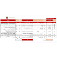 اللغة العربية خطة التقييم للصف الأول - الثاني عشر