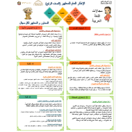 الإطار العام للمعايير اللغة العربية الصف الرابع - بوربوينت