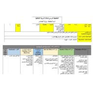 الخطة الدرسية اليومية الراوي التربية الأخلاقية الصف الأول