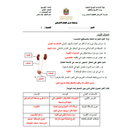 العلوم المتكاملة أوراق عمل درس (الجهاز الإخراجي) للصف الثامن مع الإجابات