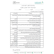 العلوم المتكاملة ورقة عمل (الخواص و التغيرات) للصف السادس