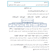 الدراسات الإجتماعية والتربية الوطنية ملخص درسي (زايد والتاريخ- العلاقات الإماراتية والأوروبية) للصف السابع