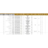 الخطة الفصلية الرياضيات المتكاملة الصف الرابع الفصل الدراسي الثاني 2024-2025