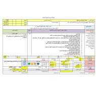 الخطة الدرسية اليومية المزارعة ومدير الشركة اللغة العربية الصف السادس