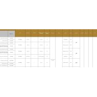 الخطة الفصلية المعدلة التربية الإسلامية الصف الثاني الفصل الدراسي الثالث 2023-2024