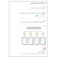 الدراسات الإجتماعية والتربية الوطنية درس (شهداء العمل الإنساني) للصف السادس مع الإجابات