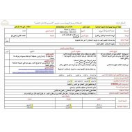 الخطة الدرسية اليومية آداب الاستئذان التربية الإسلامية الصف الثاني