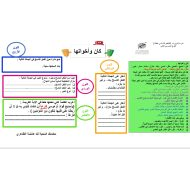 ورقة عمل درس كان وأخواتها اللغة العربية الصف الثامن - بوربوينت