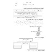 ورقة عمل موروثنا الشعبي الدراسات الإجتماعية والتربية الوطنية الصف الخامس