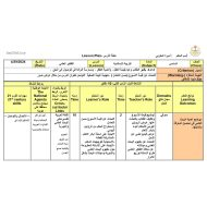 الخطة الدرسية اليومية التفكير العلمي التربية الإسلامية الصف السادس