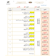 التوزيع الزمني الفصل الدراسي الثالث 2020-2021 الصف الأول مادة التربية الإسلامية