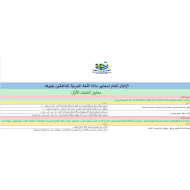 الاطار العام لمعايير لغير الناطقين بها للصف الاول الى الثاني عشر مادة اللغة العربية