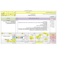 الخطة الدرسية اليومية ظواهر غريبة تحتاج إلى تفسير اللغة العربية الصف السادس