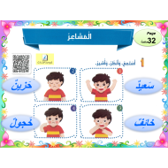 بوربوينت درس المشاعر لغير الناطقين بها للصف الاول مادة اللغة العربية