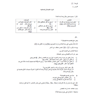 العلوم المتكاملة ملخص (المواد الكيميائية والمخاليط) للصف السادس