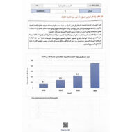 امتحان نهائي الدراسات الإجتماعية والتربية الوطنية الصف التاسع الفصل الدراسي الثاني 2023-2024