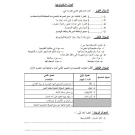 العلوم المتكاملة أوراق عمل (أدوات التكنولوجيا) للصف السادس