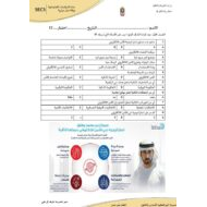 ورقة عمل التفاعل والتعاون الإلكتروني الدراسات الإجتماعية والتربية الوطنية الصف الثاني عشر