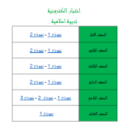 التربية الإسلامية الاختبار الإلكتروني للصف الأول - الثاني - الثالث - الرابع -التاسع -العاشر