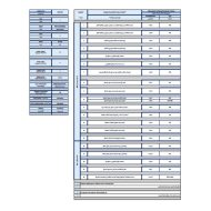 هيكل امتحان الرياضيات المتكاملة الصف الثامن بريدج عام الفصل الدراسي الثاني 2023-2024