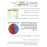 الرياضيات المتكاملة أوراق مراجعة (الوحدة 10) للصف السابع