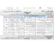 الخطة الدرسية اليومية حرف الألف اللغة العربية الصف الأول