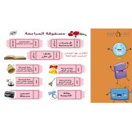 مصفوفة المراجعة الدراسات الإجتماعية والتربية الوطنية الصف الرابع والسادس والسابع والثاني عشر