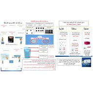 ملخص درس الكثافة العلوم المتكاملة الصف الرابع