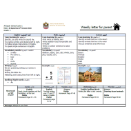 الخطة الأسبوعية للمواد (اللغة الإنجليزية - الرياضيات - العلوم) للصف الأول