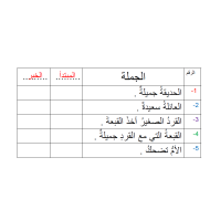 اللغة العربية أوراق عمل نوع الخبر للصف الثاني