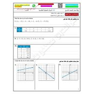 حل ورقة عمل درس الدوال الخطية العكسية الرياضيات المتكاملة الصف التاسع