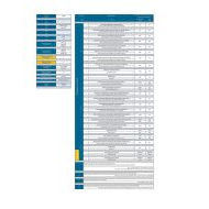 هيكل امتحان الرياضيات المتكاملة Bridge الصف الخامس عام الفصل الدراسي الثاني 2022-2023