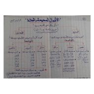 اللغة العربية قواعد (النحو) للصف السابع