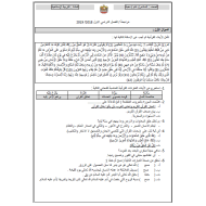 التربية الإسلامية أوراق عمل (مراجعة عامة) للصف السادس