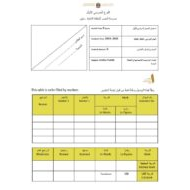 نموذج امتحان الدراسات الإجتماعية والتربية الوطنية الصف الخامس