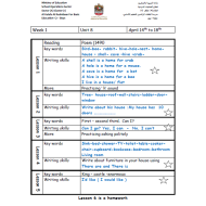 اللغة الإنجليزية (Vocabulary Unit 8 Lesson 1 to 5) للصف الثالث