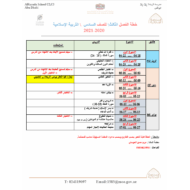 خطة الفصل الدراسي الثالث 2020-2021 الصف السادس مادة التربية الإسلامية