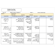 الخطة الاسبوعية الفصل الدراسي الثاني الصف الاول مادة التربية الاسلامية