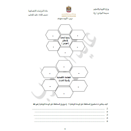 الدراسات الإجتماعية والتربية الوطنية ورقة عمل (البيت متوحد) للصف الثامن