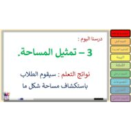 حل درس تمثيل المساحة الرياضيات المتكاملة الصف الرابع - بوربوينت