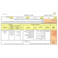 الخطة الدرسية اليومية سورة الملك قدرة الله تعالى التربية الإسلامية الصف السادس