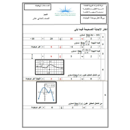 الرياضيات المتكاملة ورقة عمل (النهايات) للصف الحادي عشر مع الإجابات