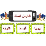 تلخيص قصة بيت وسط العاصفة اللغة العربية الصف الثاني - بوربوينت