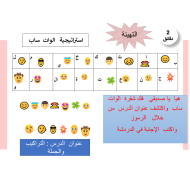 بوربوينت درس التراكيب والجملة للصف الرابع مادة اللغة العربية